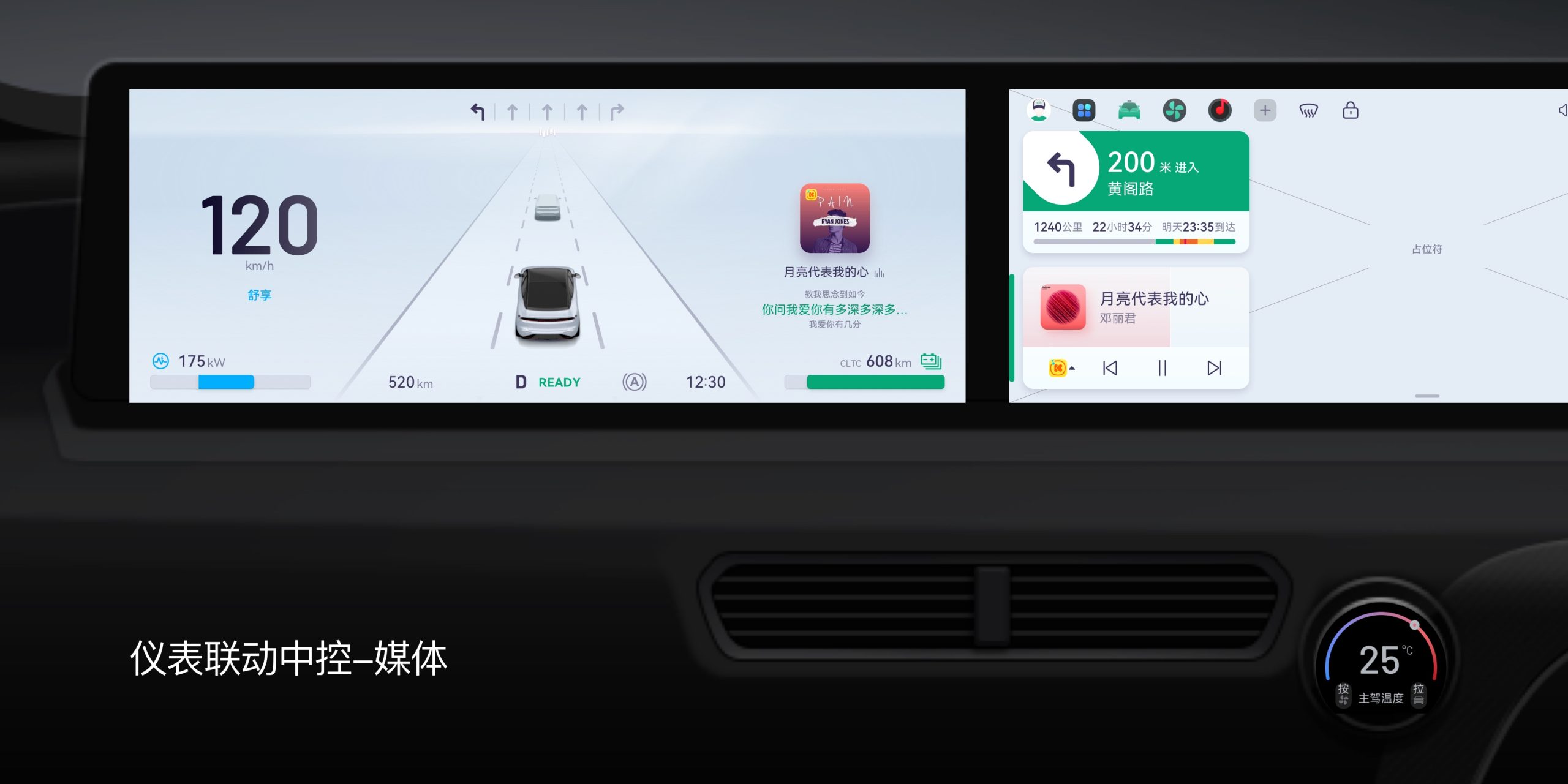 仪表联动中控-媒体